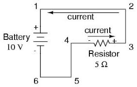 voltage drop